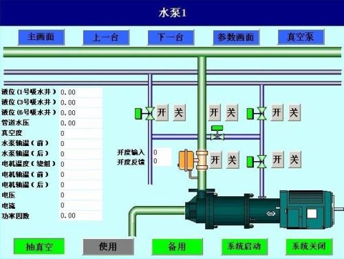 扬中市水泵自动控制系统八号