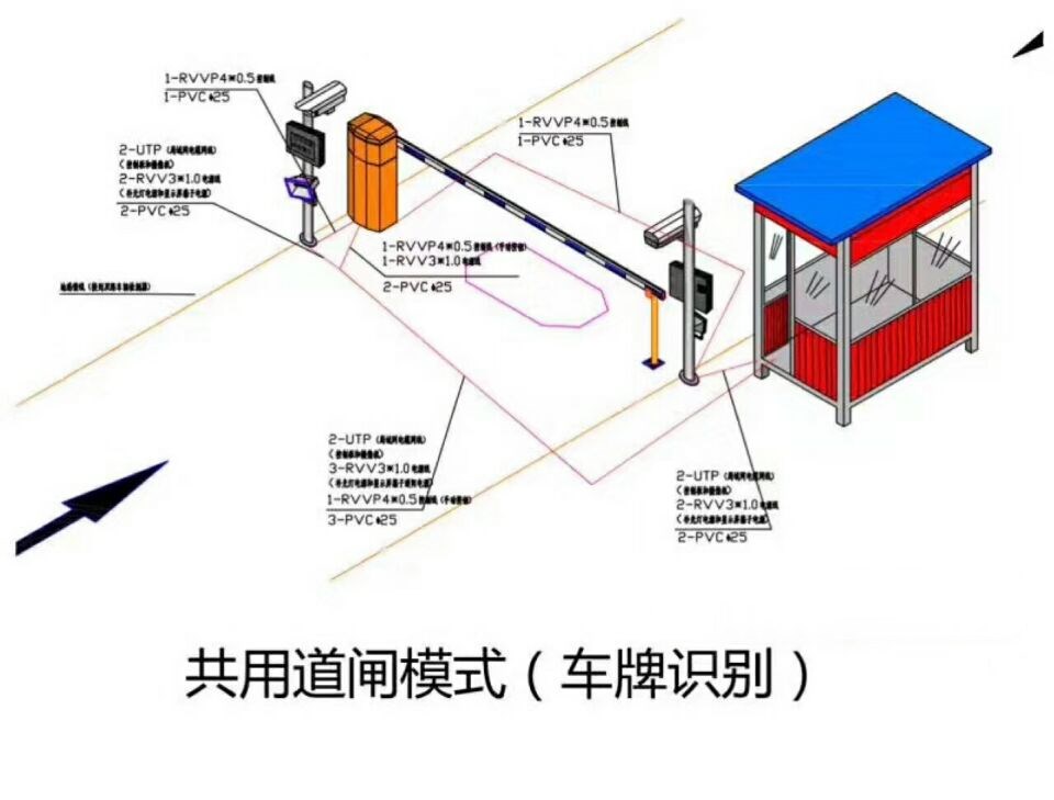 扬中市单通道车牌识别系统施工